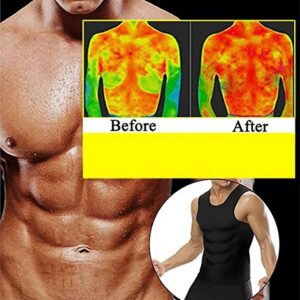 Ricpind MenChest Gynecomastia CompressionTop