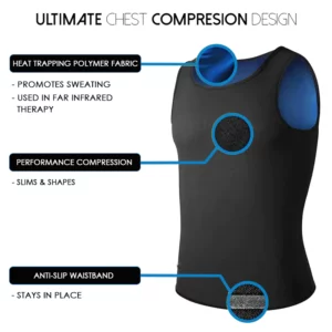 Ricpind MenChest Gynecomastia CompressionTop