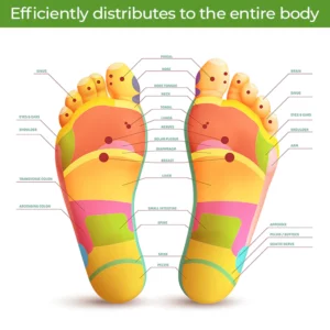 SEFUDUN™ Natural Bamboo Charcoal Health Foot Patch