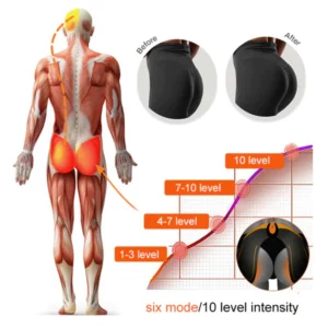 ShapeZ™ Buttock Lifting Instrument