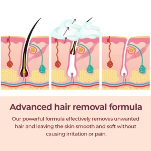 Skinetic™ Advanced Hair Removal Cream