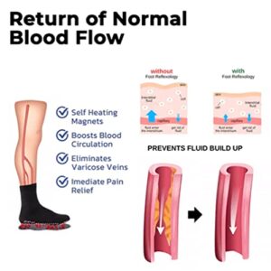 Alternative view of Softsole™ Far infrared Tourmaline Massage lymphatic detox Correction Insoles