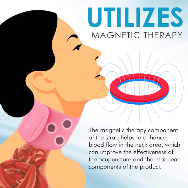 SugarDown™ Treatment Neck Strap - Image 4