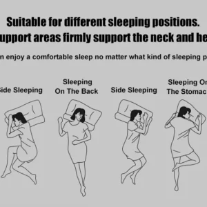 Super Ergonomic Pillow