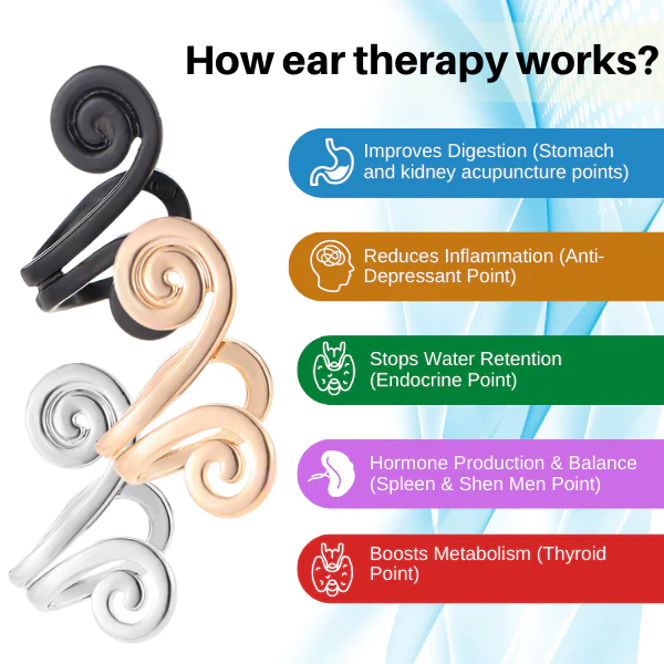 ZUNIS™ Acupressure Slimming Earrings - Image 3