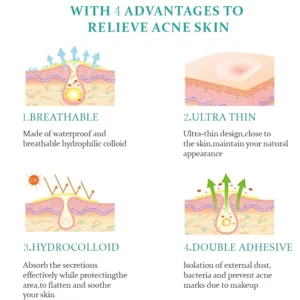 ACRēN™ Hydrocolloid Face Patches