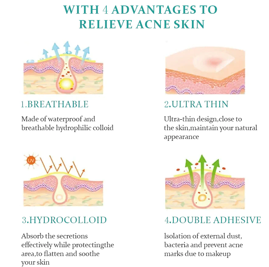 ACRēN™ Hydrocolloid Face Patches