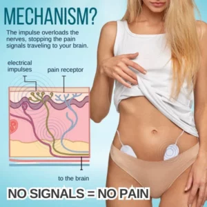 AEXZR™ Period Cramp Relief Device