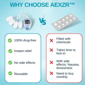 AEXZR™ Period Cramp Relief Device