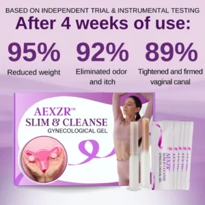 AEXZR™ Slim & Cleanse Gynecological Gel