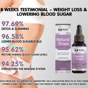 AGH™ Natural Detox & Body Sculpting Blood Sugar Drops PRO