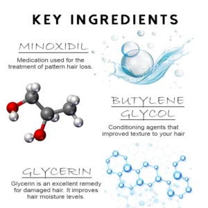 ATTDX HairReborn Minoxidil Growth Roller