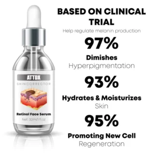 Alternative view of ATTDX SkinCorrector Retinol FaceSerum