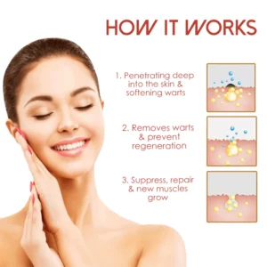 ATTDX SkinTag Remover HerbalPatches
