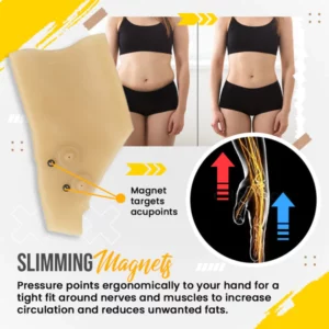 Acupoint Circulation Lymphvity Slimming Wrist Brace