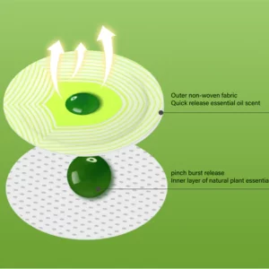 AirFlow® Botanical Extracts Burst Beads Patch