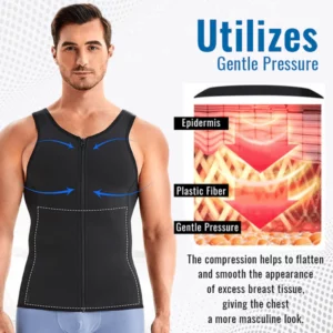 AlphaSculpt™ Gynecomastia Compression Zip Up Vest