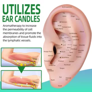 Aslim™ Detoxifying and Slimming Ear Candles
