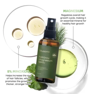 Alternative view of Blusoms™ FolliGrow Magnesium Serum Spray
