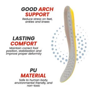 Blusoms™ Japan SlimFix Posture Correcting Insole