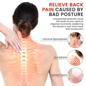 Blusoms™ Japan SlimFix Posture Correcting Insole