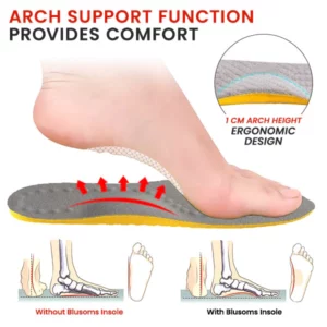 Blusoms™ Japan SlimFix Posture Correcting Insole