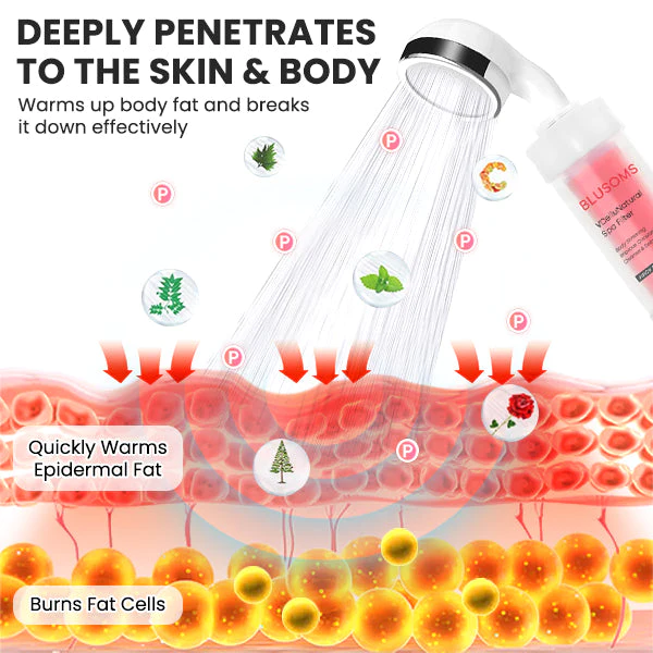 Blusoms™ VCelluNatural Spa-Filter - Image 7