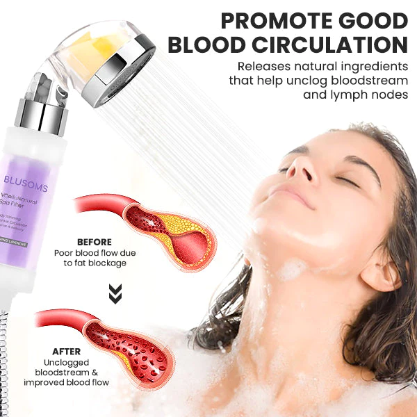 Blusoms™ VCelluNatural Spa-Filter - Image 6