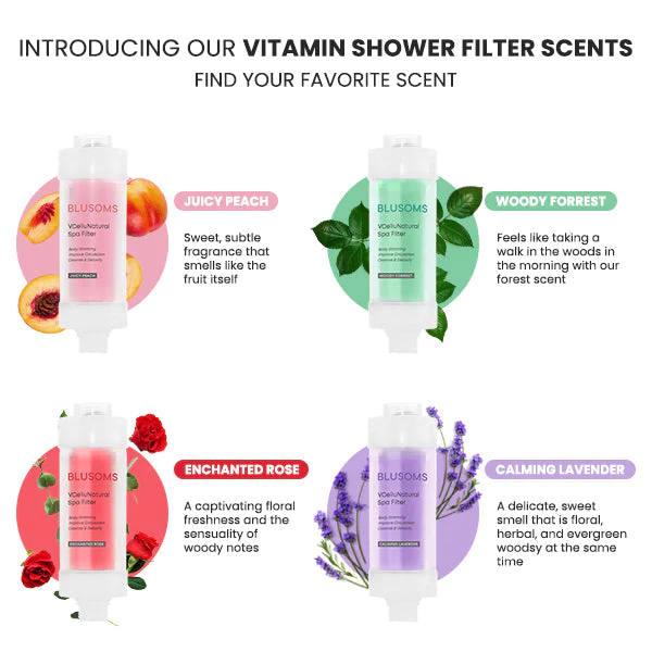 Blusoms™ VCelluNatural Spa-Filter - Image 9