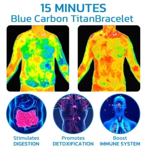 CC™ Blue Carbon TitanBracelet