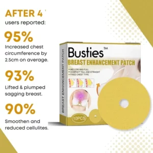 CC™ Breast Enhancement Patch
