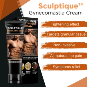 CC™ Gynecomastia Cream