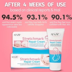 CC™ Stretchmark Repair Cream