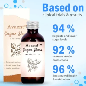 CC™ Sugar Down Massage Oil