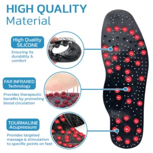CC™ TitanVein Far Infrared Tourmaline Acupressure Insoles
