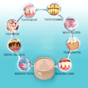 CLEANTEETH™ Chewable Toothpaste Tablets