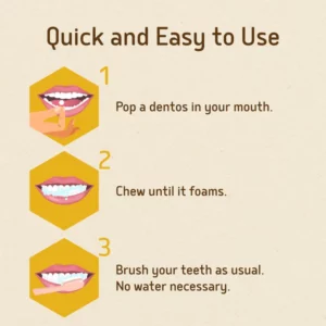 CLEANTEETH™ Chewable Toothpaste Tablets