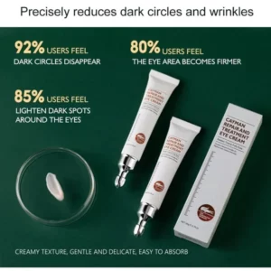 Crocodile Oil Healing & Repairing Eye Cream