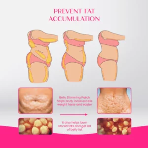 CurvyFit™ Belly Slimming Patch