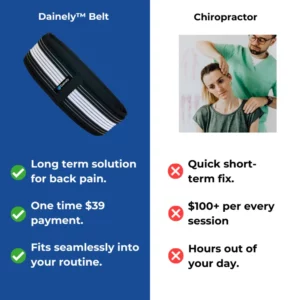 Dainely™ Premium Belt - Relieve Back Pain & Sciatica