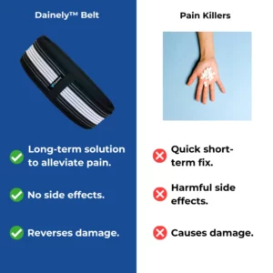 Dainely™ Premium Belt - Relieve Back Pain & Sciatica