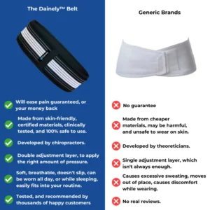 Dainely™ Premium Belt - Relieve Back Pain & Sciatica