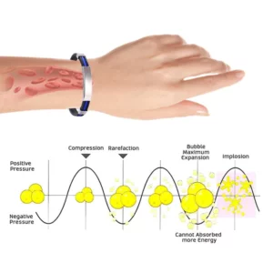 EELHOE™ Apus Ion Therapeutic Lympunclog Titanium Wristband
