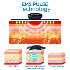 EMS ChestDefy Reduction Microcurrent Therapy Device