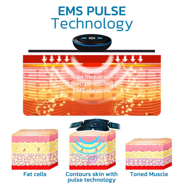 EMS ChestDefy ઘટાડો માઇક્રોકરન્ટ થેરાપી ઉપકરણ
