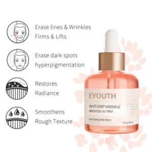 EYOUTH™ Advanced Anti-Aging Serum