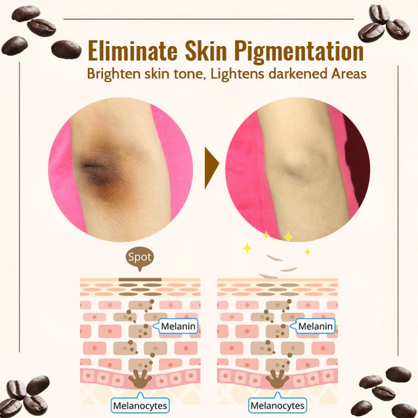 ExfoliBrew™ Coffee Rejuvenating Body Exfoliant