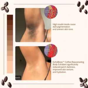 ExfoliBrew™ Coffee Rejuvenating Body Exfoliant