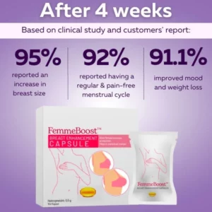 FemmeBoost™ Breast Enhancement Capsules