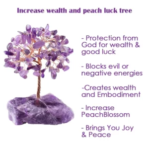 Alternative view of FengShui Crystal Tree